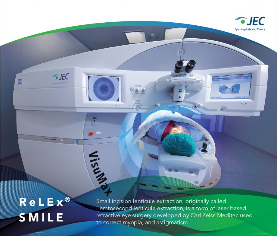 Relex Smile Jec Eye Hospitals And Clinics